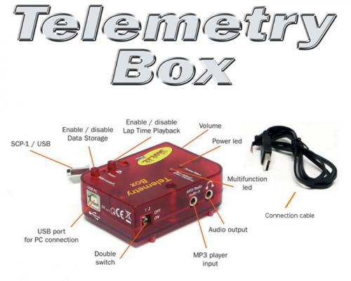 SLOT IT oXigen telemetry box